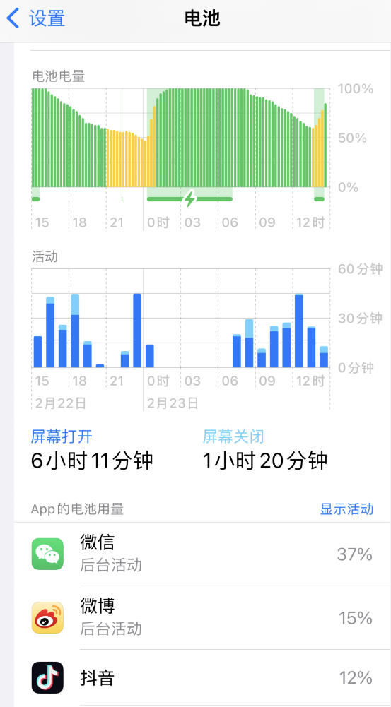 北关苹果14维修分享如何延长 iPhone 14 的电池使用寿命 