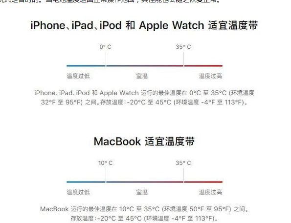 北关苹果13维修分享iPhone 13耗电越来越快怎么办 