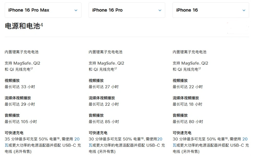 北关苹果手机维修分享 iPhone 16 目前实测充电峰值功率不超过 39W 